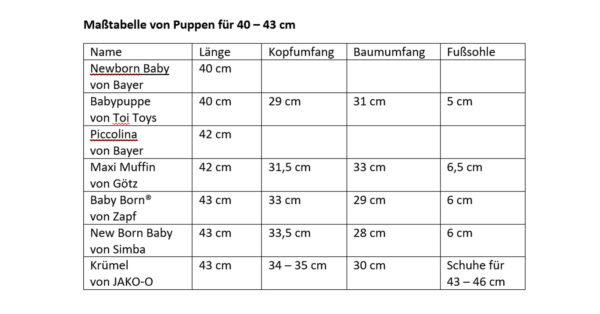 Maße Puppenkleidung 43 cm